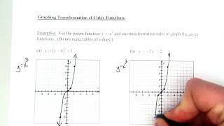 Algebra Two (CP 2) - Section 5.2 (Graphing Cubic Functions)