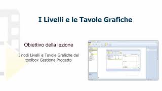 Tutorial Edificius - I Livelli e le Tavole Grafiche - ACCA software