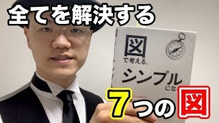 全ての問題が解決する７つの図【櫻田潤・図で考える。シンプルになる】２分解説・本の要約