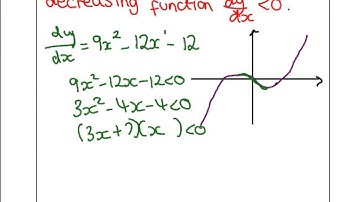 C2 Differentiation Example 1