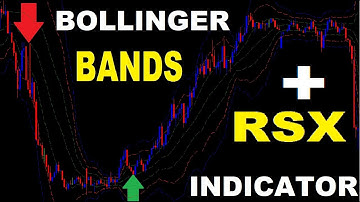 Bollinger Band + RSX Trading Strategy That Actually Works (Trading Systems With BB Indicator)