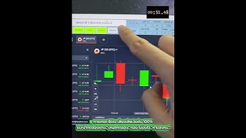สอนเทรด Blitz ด้วย "AutoFundsbot UC" ง่ายๆ เข้าใจใน 1 นาที  #iqoption #exnova #นิรนามเทรดเดอร์