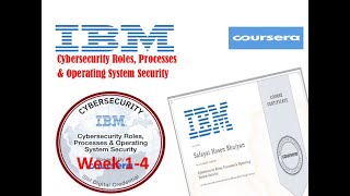 Cybersecurity Roles, Processes & Operating System Security | All Quiz | Coursera