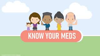 Know About Medication Label