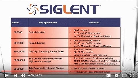 Siglent SDG Signal Generators from Saelig - which to choose?