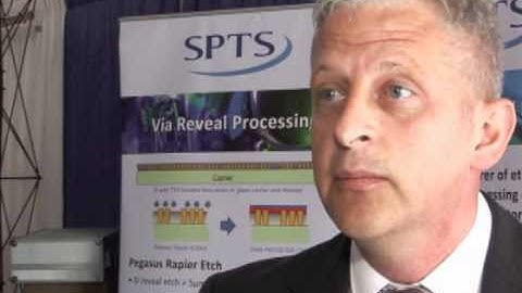 SPTS Showcases Via Reveal at ECTC 2012