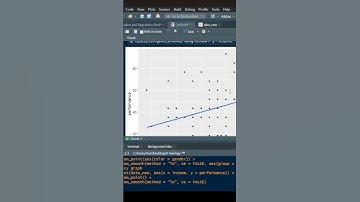 Correlation is awesome 👍