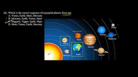 GEOLOGY AND GEOPHYSICS GATE,IIT JAM,CSIR UGC NET,DU M.Sc MCQs 1 ONLINE LECTURES,STUDY MATERIAL