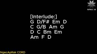 Download Lagu CHORD DEWA 19 PUPUS  ORIGINA ''D'' MP3