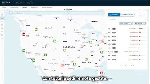 Modern Network - Demo time! SASE