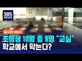 쉬는 시간 풍경 달라졌다…초등생 10명 중 9명 &quot;교실에만&quot; / SBS / 실시간 e뉴스