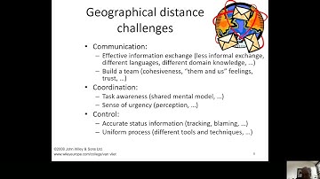 Chapter 20   Global Software Development   video 1 of 2