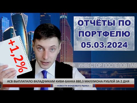 Подвожу итоги инвестиций на ИИС за февраль 2024 года