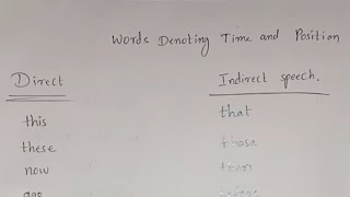 English Grammar For Trt Direct Indirect Speech Rules Lesson 3