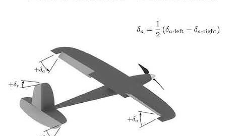 Mod and Sim 2020: UAV forces and moments