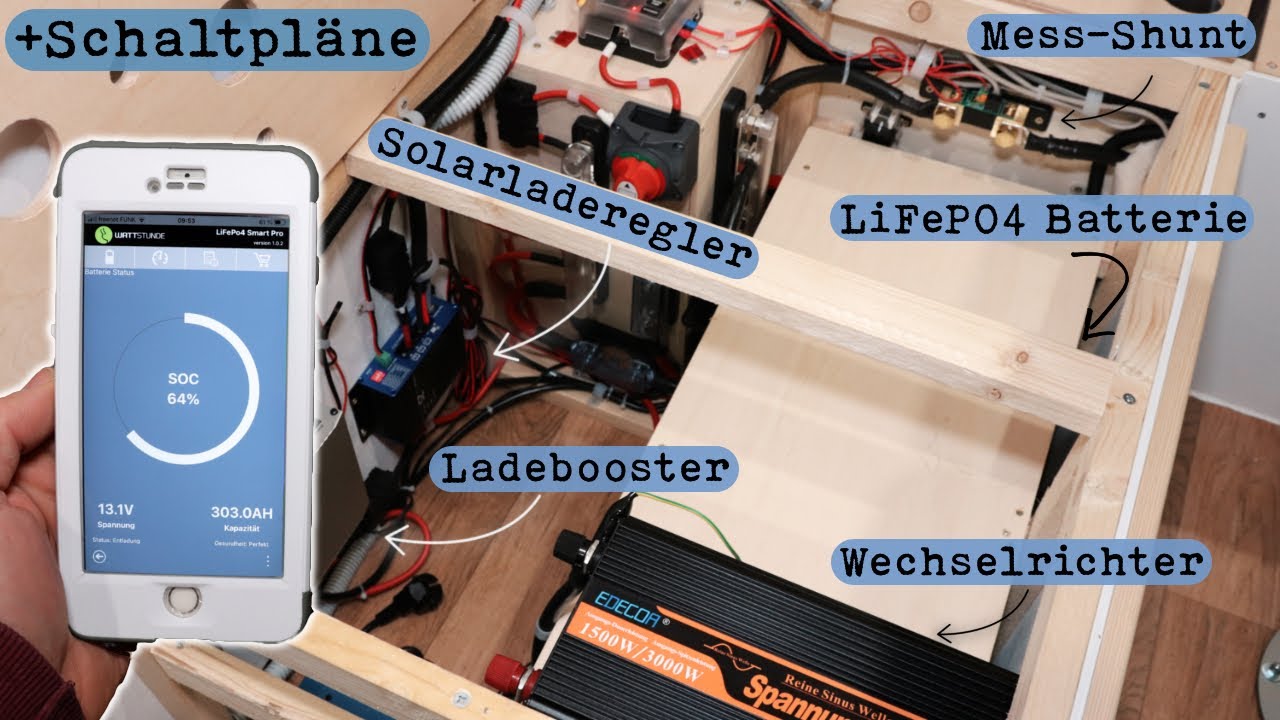 Autark im Wohnmobil- Anschluss LiFePo4 Netzvorrangschaltung und