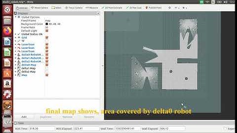 0X-Delta Multi-Robot SLAM