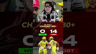 😆 RCB Fans reaction for CSK || CSK In Points Table #cskfans #rcbfans #cskvssrh #trending #shorts