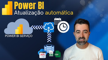 Power BI Atualização Automática: Configure o Gateway e o Power BI Serviço do Zero!
