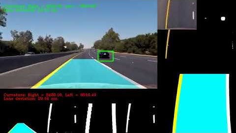 P5- Vehicle detection Project Video Diagnostics