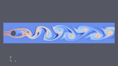CFD flow past cylinder with scalar