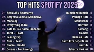Hits Sporty Terbaru || Lagu Viral Tiktok