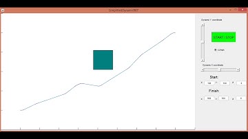 Suboptimal Continuous Curvature Pathplanning in Dynamic Workspace