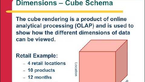 A Knowledge Discovery In Databases Look That