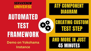 Automated Test Framework (ATF) | ATF Component Structure | Creating Custom Test Step | ServiceNow