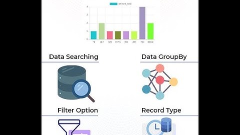 Dynamic Odoo dashboards Chart , Graph Create Steps,  all in one odoo dashboard #AmazeDashboard