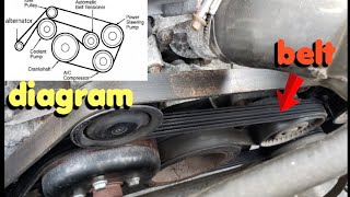 how to replace serpentine belt mercedes benz s500 from 20002006 diagram