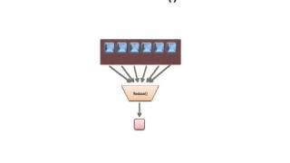 #angularjs #web #striversity 05.13 - #37 - JavaScript - Array Methods