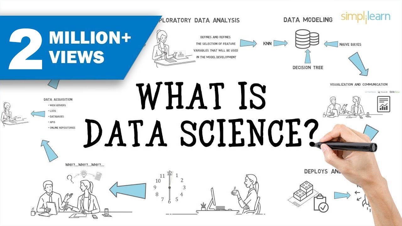 Data Science In 5 Minutes, Data Science For Beginners, What Is Data  Science?