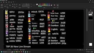 Sonic Minecraft Fan Comeback Orange flame