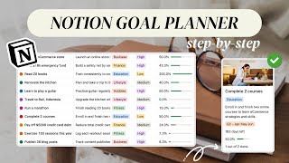 Notion Goal Tracker Setup In 5 Minutes (Notion Tutorial + Free Tempate)