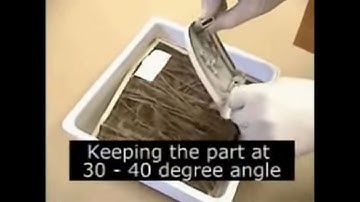 The Original MyDipKit Instructional Video Hydrographics