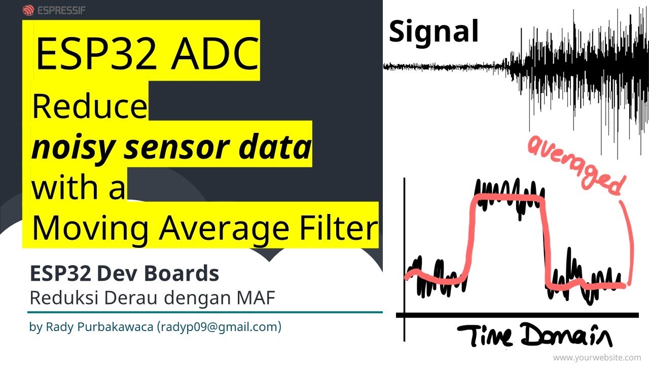 04 ESP32 with Moving Average Filter MAF (Reduksi Noise atau Derau dari ...