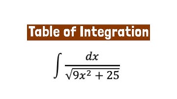 Table of Integration: Integrate 1/square root(polynomial) Example 2 | (Ali BA)