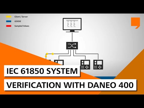 IEC 61850 System Verification with DANEO 400