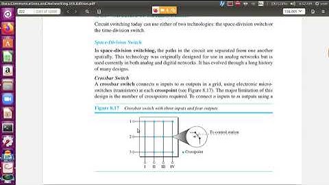 S4 CT: Data Communication: Module 3 Class 7