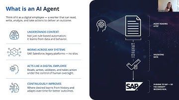 MyWave AI Powered by SAP | Personalized Enterprise Automation by APPTech