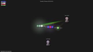 Shpota/github-activity-generator - Gource visualisation