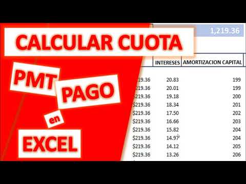 Domina Excel para el Análisis Financiero: De Principiante a Experto