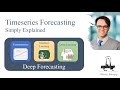 Welcome to the Deep Forecasting course (Advanced Timeseries with Econometrics, ML and DL)