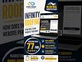 Infinity Roofing Website Review: 77/100 Marketing Score | Roofing Website Breakdown