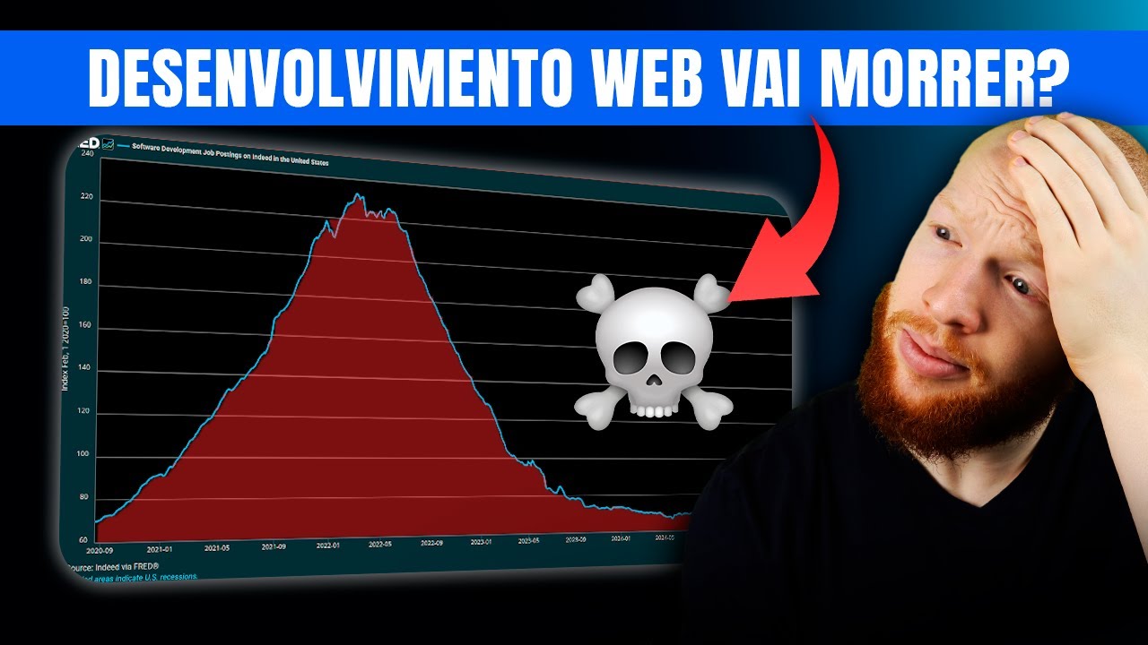 mercado de tecnologia