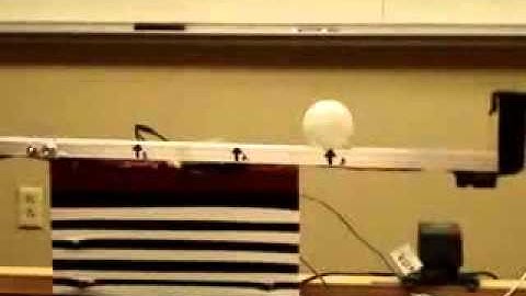 BALL AND BEAM FULL EXPERIMENT MPEG