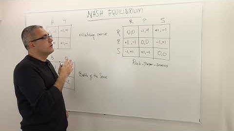 1. Nash Equilibrium: Why We Need? (Game Theory Playlist 3)