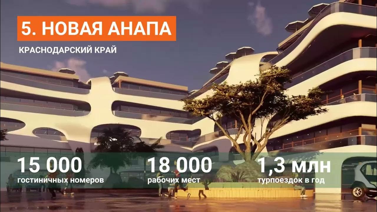 Путин поручил утвердить проект по созданию новых круглогодичных курортов - РИА Н