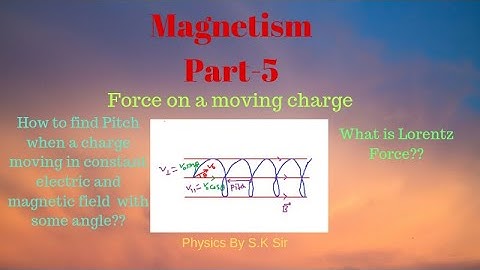 Magnetism II Part-5 II IIT JEE and NEET II Physics by S.K Sir(IIT GUWAHATI)